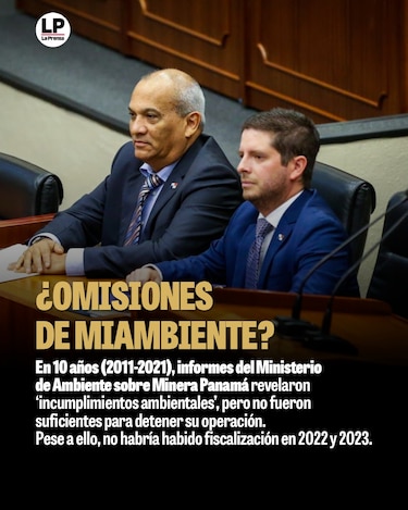 ¿Dónde están los registros de fiscalización de Minera Panamá?