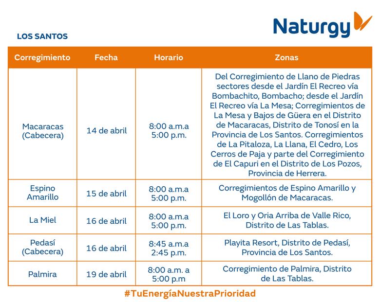 Trabajos de mantenimiento en la red eléctrica del 14 al 20 de abril de 2025