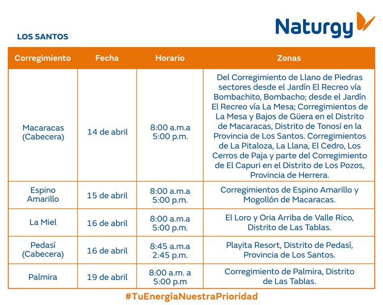 Trabajos de mantenimiento en la red eléctrica del 14 al 20 de abril de 2025