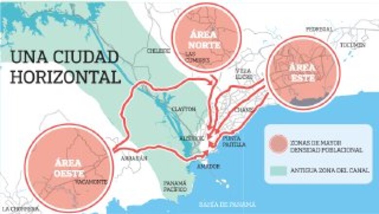 En la ciudad de la furia