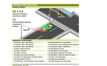 Solicitan mayor divulgación sobre proyecto de cámaras de la ATTT