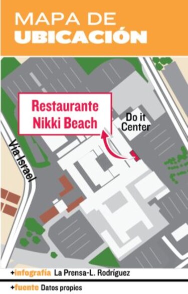 Casa Nikki