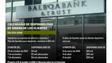 Superintendencia de Bancos define esquema para retirar dinero del Balboa Bank