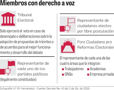 Alfredo Juncá hace un llamado a la participación ciudadana