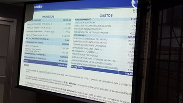 Metro destinará $88.7 millones para comenzar la línea 3 en el año 2019
