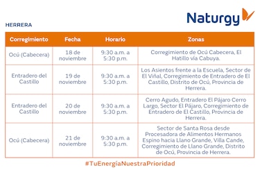 Trabajos de mantenimiento en la red eléctrica del 18 al 24 de noviembre de 2024