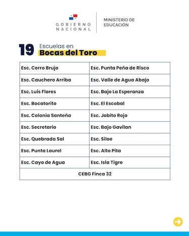 327 escuelas oficiales reanudan clases presenciales el lunes 26 de octubre