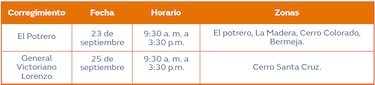 Trabajos de mantenimiento en la red eléctrica del 23 al 29 de septiembre de 2024