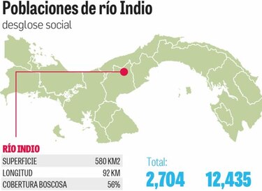 Agua, el desafío del Canal ampliado