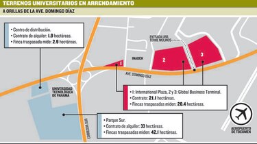 Rector Gustavo García de Paredes arrendó más tierras