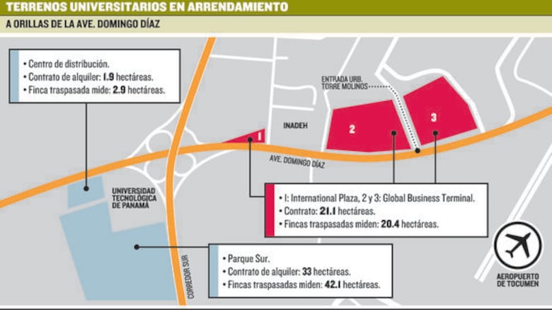 Rector Gustavo García de Paredes arrendó más tierras