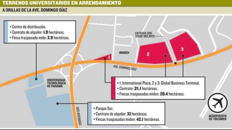 Rector Gustavo García de Paredes arrendó más tierras