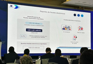 Alerta en los bancos por fraudes electrónicos: cómo protegerse de robos y estafas