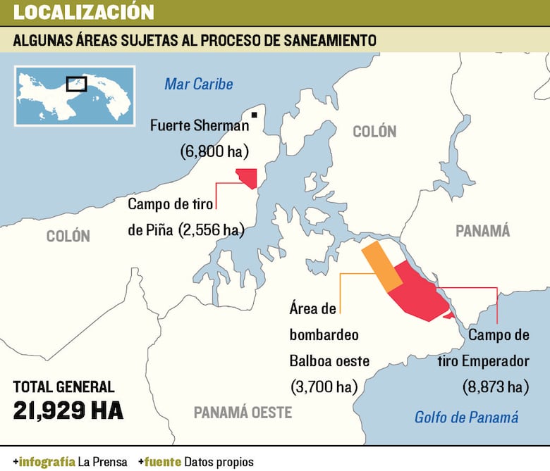 Urbes, entre armas sin detonar