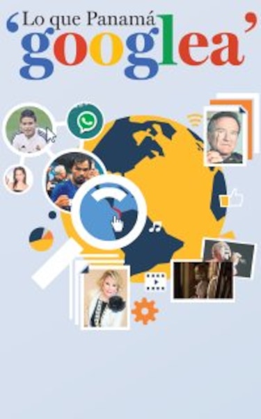 Lo que Panamá‘googlea’