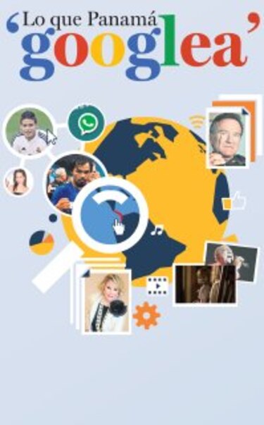 Lo que Panamá‘googlea’