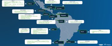 ‘Panamá debe ampliar capacidad portuaria y atraer nuevas inversiones’, Marliz Bermúdez de APM Terminals