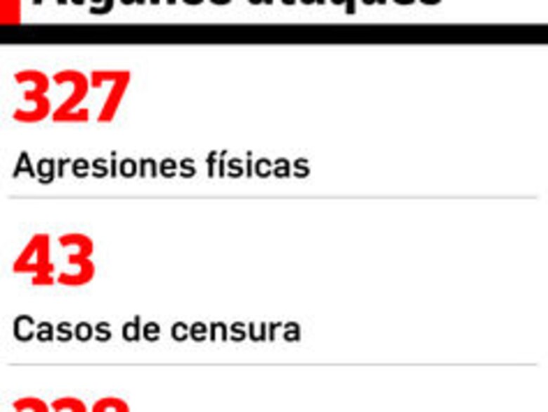 Diego Cornejo: 'Opinar o publicar se sanciona'