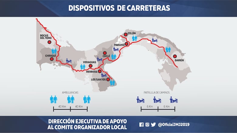 Se detalla el plan de emergencia por la celebración de la JMJ