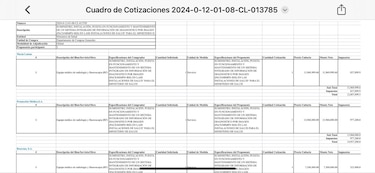 El Minsa recibió 3 ofertas en la licitación exprés del servicio de radiología; Reserma quiere quedarse con el contrato
