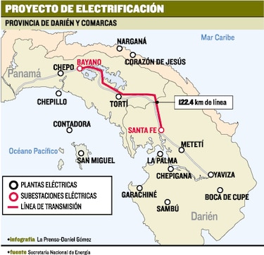 Darién será integrada a la red eléctrica nacional