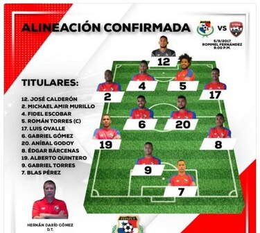 Panamá se juega su futuro mundialista