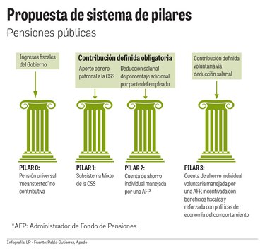 Agujero negro del IVM amenaza a todo el país