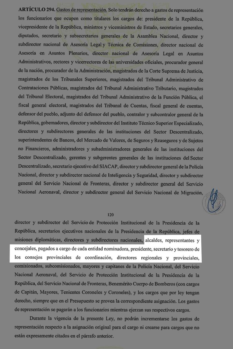 El presupuesto de 2024 otorga gastos de representación a los alcaldes y representantes