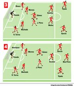 En los zapatos de Guimaraes