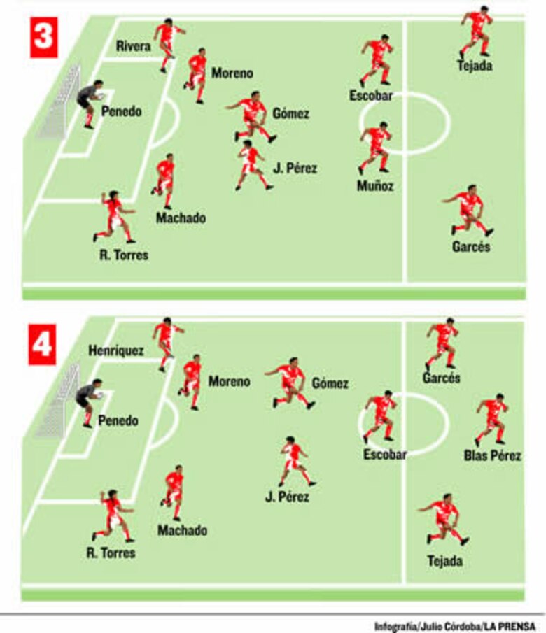 En los zapatos de Guimaraes