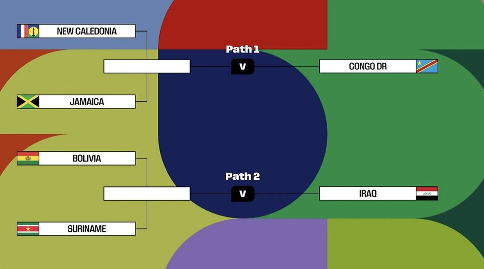 Bolivia jugará contra Surinam la primera eliminatoria de la repesca para el Mundial 2026