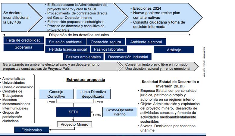 El día después del fallo a los ojos de la economía del país