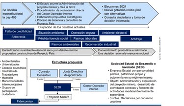 El día después del fallo a los ojos de la economía del país