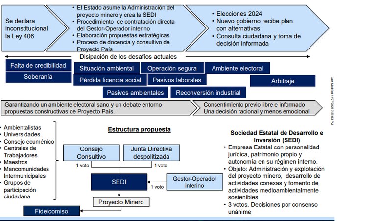 El día después del fallo a los ojos de la economía del país