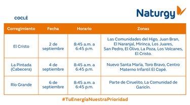 Trabajos de mantenimiento en la red eléctrica del 1 al 7 de septiembre 2025