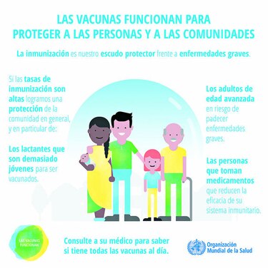 Vacunas, por la inmunización