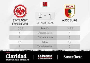 Knauff y Rode de Eintracht Fráncfort definen el resultado ante FC Augsburgo