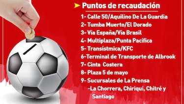 Se realiza la colecta  ‘Fútbol con dignidad