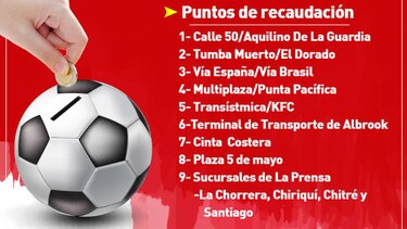 Se realiza la colecta ‘Fútbol con dignidad