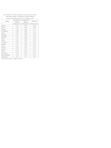 Combustibles aumentarán de precio