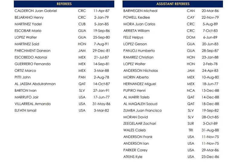 El panameño John Pitti, entre los 16 árbitros que pitarán en la Copa Oro
