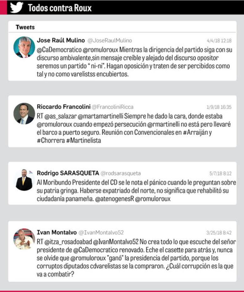 CD, ¿quién gana en las redes?