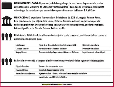 Sin fecha de audiencia