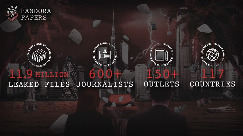 Panamá investigará las conductas de todos los implicados en los Pandora Papers