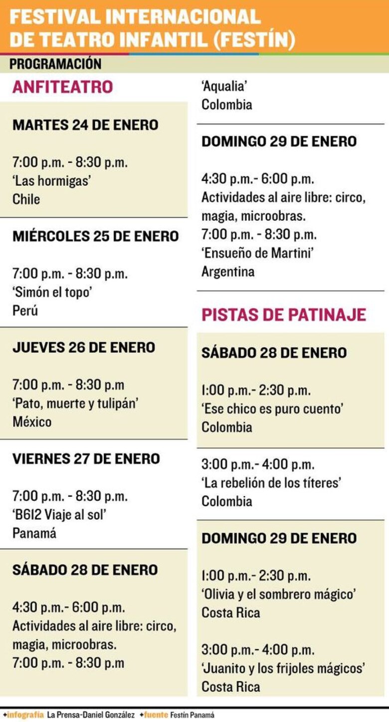 ‘Simón, el topo’ se estrena en el parque Omar