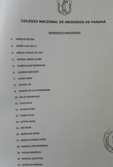 Colegio de Abogados recomienda 21 nombres para el cargo de magistrado