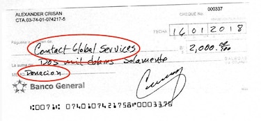 Gaby Carrizo recibió decenas de miles de dólares en donaciones no declaradas