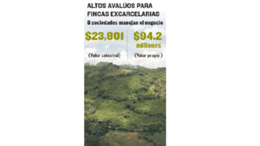 Procuraduría y Corte Suprema de Justicia, en la mira por fincas