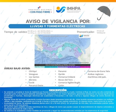 Lluvias y tormentas: extienden aviso de vigilancia a nivel nacional