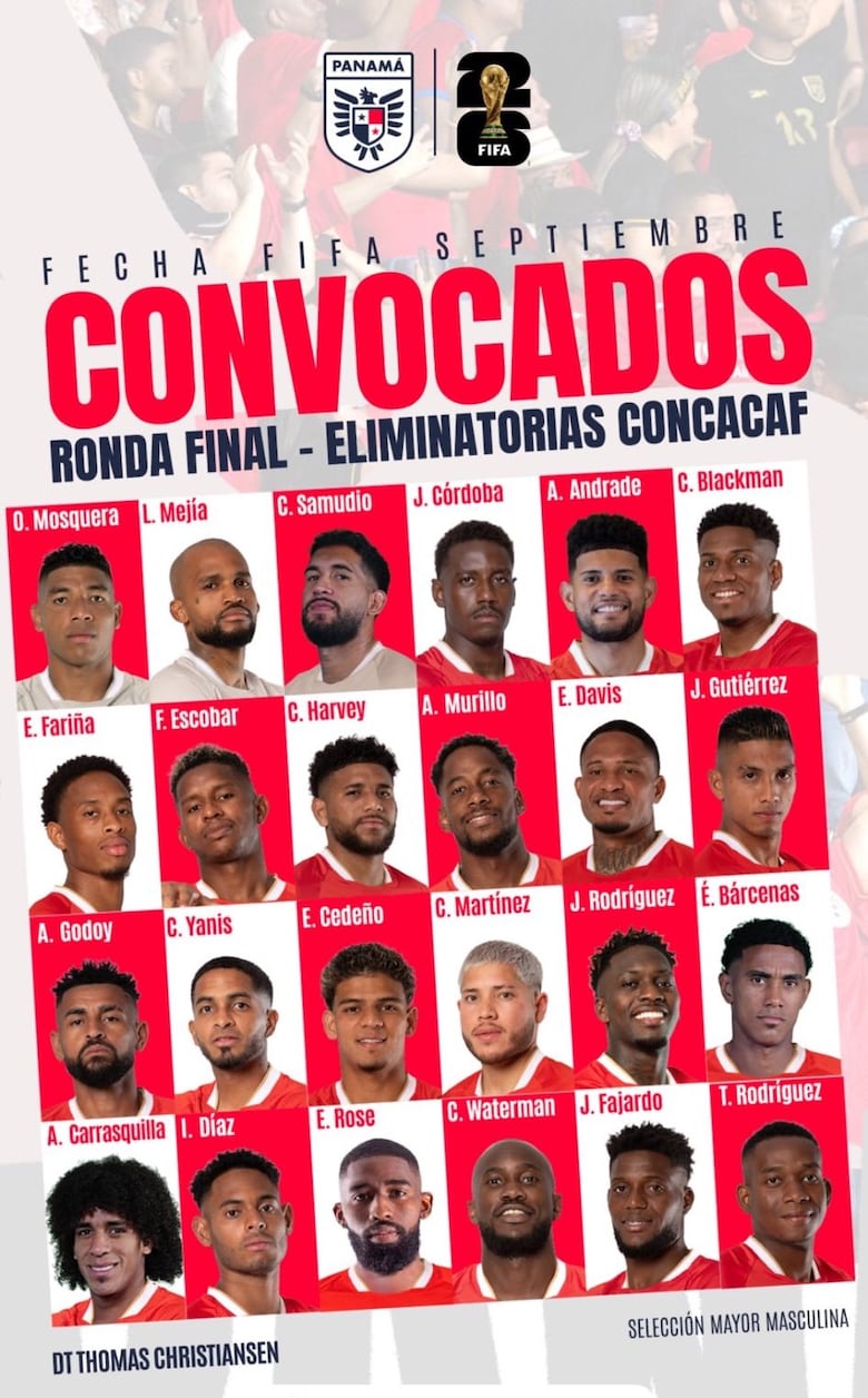 Conoce a los 24 convocados de Thomas Christiansen